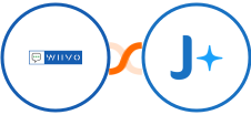 WIIVO + JobAdder Integration