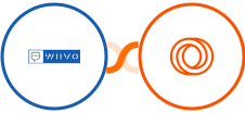 WIIVO + Loops Integration
