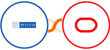 WIIVO + Oracle Eloqua Integration