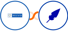 WIIVO + Xodo Sign Integration