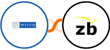 WIIVO + ZeroBounce Integration