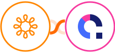 Wild Apricot + Coassemble Integration