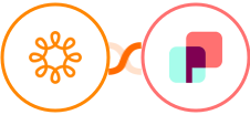 Wild Apricot + DynaPictures Integration