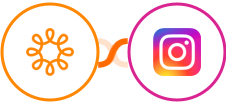 Wild Apricot + Instagram Lead Ads Integration