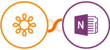 Wild Apricot + OneNote Integration