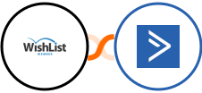 WishList Member + ActiveCampaign Integration