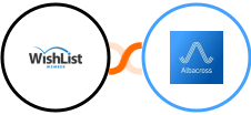 WishList Member + Albacross Integration