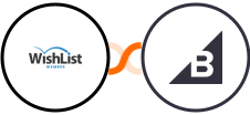 WishList Member + Bigcommerce Integration