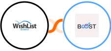 WishList Member + Boost Integration