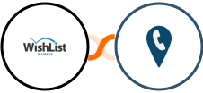 WishList Member + CallRail Integration