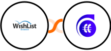 WishList Member + ClearoutPhone Integration
