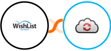 WishList Member + CloudConvert Integration
