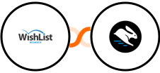 WishList Member + Convertri Integration