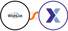 WishList Member + Flexmail Integration