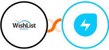 WishList Member + Freshservice Integration