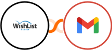 WishList Member + Gmail Integration