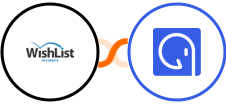 WishList Member + GroupApp Integration