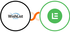 WishList Member + Learnyst Integration