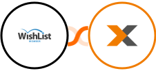 WishList Member + Lexoffice Integration