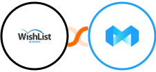 WishList Member + ManyReach Integration