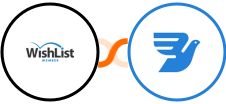 WishList Member + MessageBird Integration