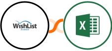 WishList Member + Microsoft Excel Integration