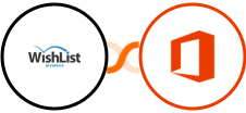 WishList Member + Microsoft Office 365 Integration