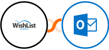 WishList Member + Microsoft Outlook Integration