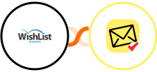 WishList Member + NioLeads Integration