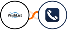WishList Member + Numverify Integration