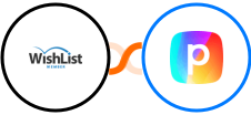 WishList Member + Perspective Integration