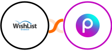 WishList Member + Picsart Integration