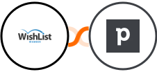 WishList Member + Pipedrive Integration