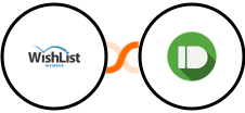 WishList Member + Pushbullet Integration