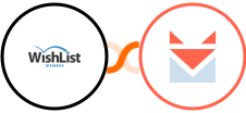 WishList Member + SendFox Integration