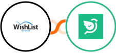 WishList Member + Survey Sparrow Integration