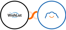 WishList Member + TalentLMS Integration