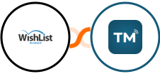 WishList Member + TextMagic Integration