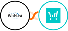 WishList Member + ThriveCart Integration