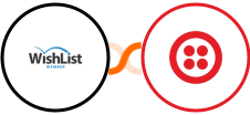 WishList Member + Twilio Integration