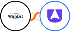 WishList Member + Userback Integration