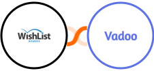 WishList Member + Vadootv Player Integration