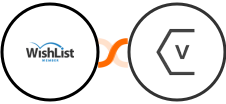 WishList Member + Vyper Integration