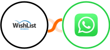 WishList Member + WhatsApp Integration