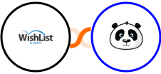 WishList Member + Wishpond Integration