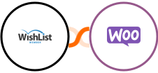 WishList Member + WooCommerce Integration