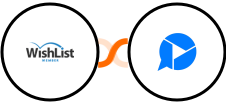 WishList Member + Zight (CloudApp) Integration