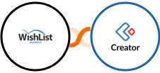 WishList Member + Zoho Creator Integration