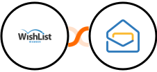 WishList Member + Zoho Mail Integration