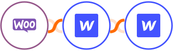 WooCommerce + Webflow (Legacy) + Webflow (Under Review) Integration